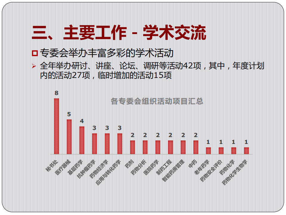 北京谈球吧(中国)官方网站2018年年报_09.png