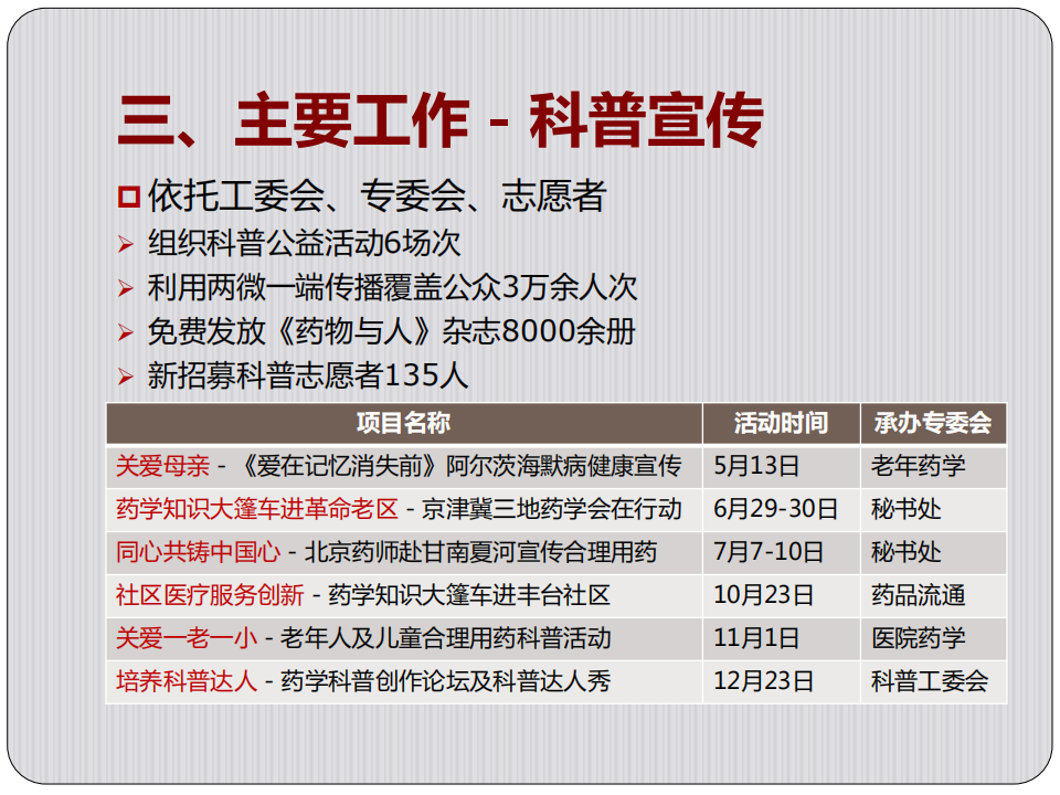 北京谈球吧(中国)官方网站2018年年报_10.png