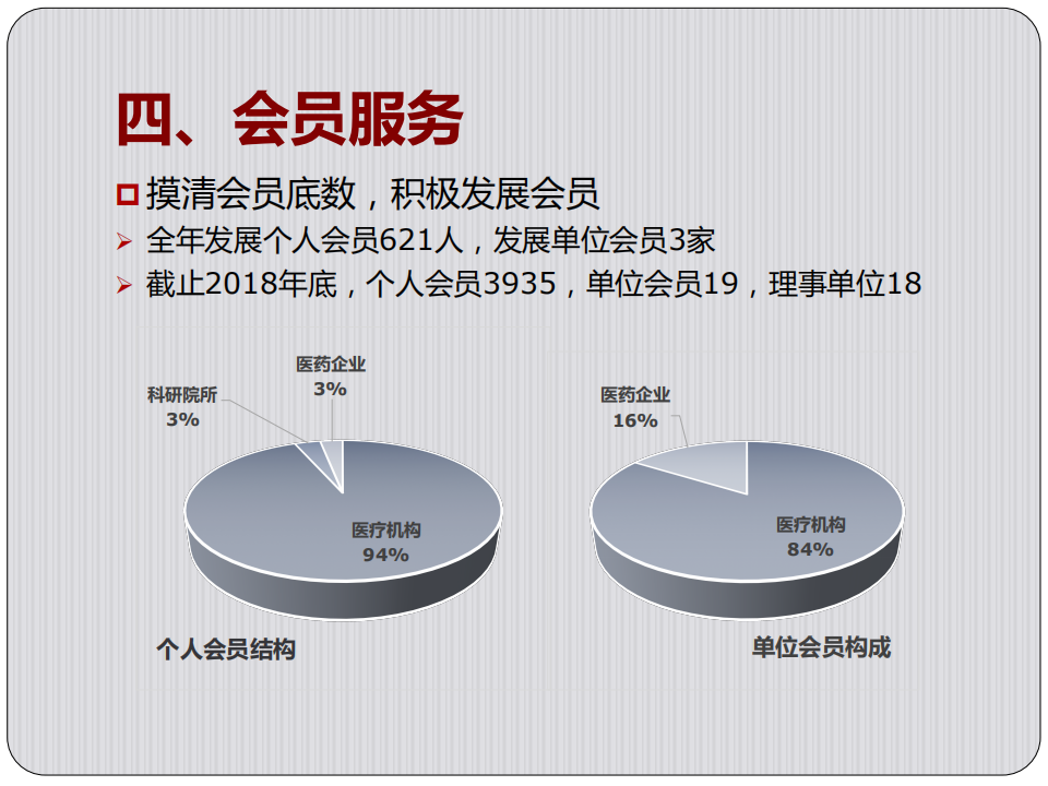 北京谈球吧(中国)官方网站2018年年报_14.png
