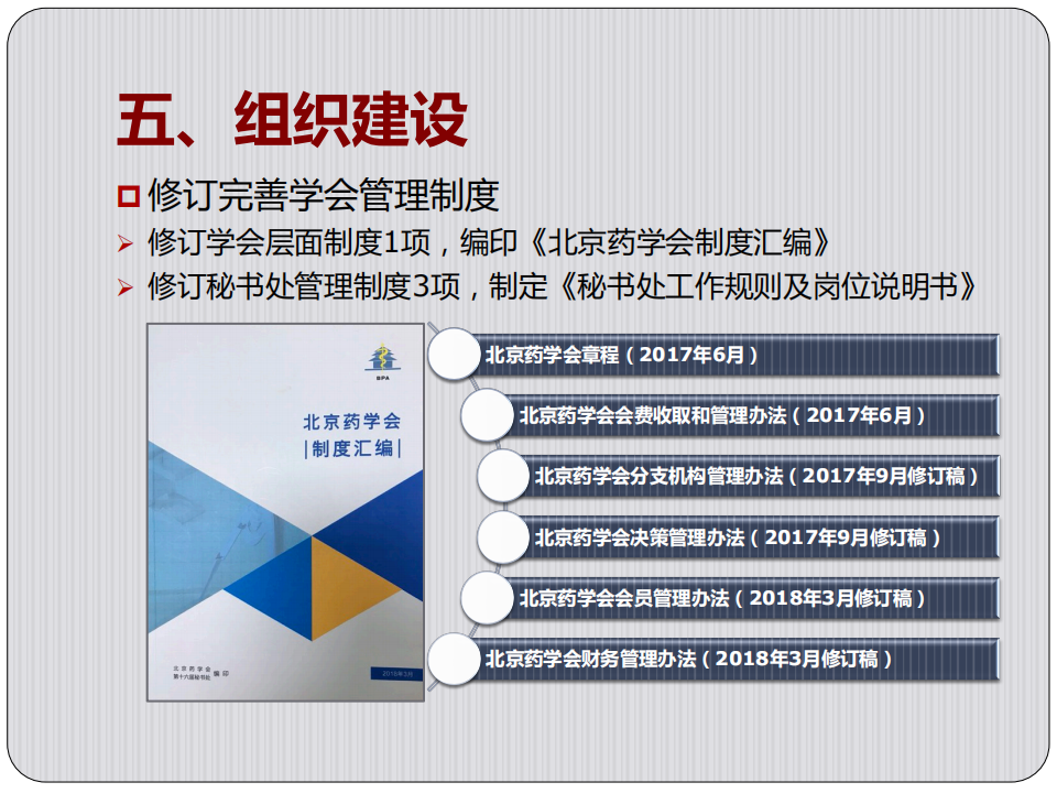 北京谈球吧(中国)官方网站2018年年报_17.png