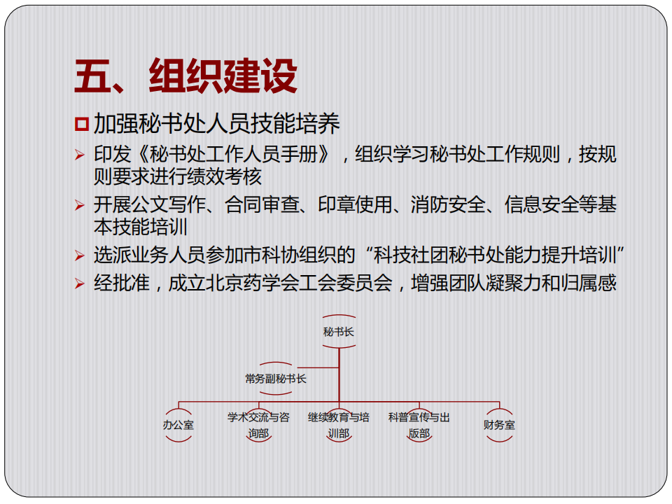 北京谈球吧(中国)官方网站2018年年报_18.png