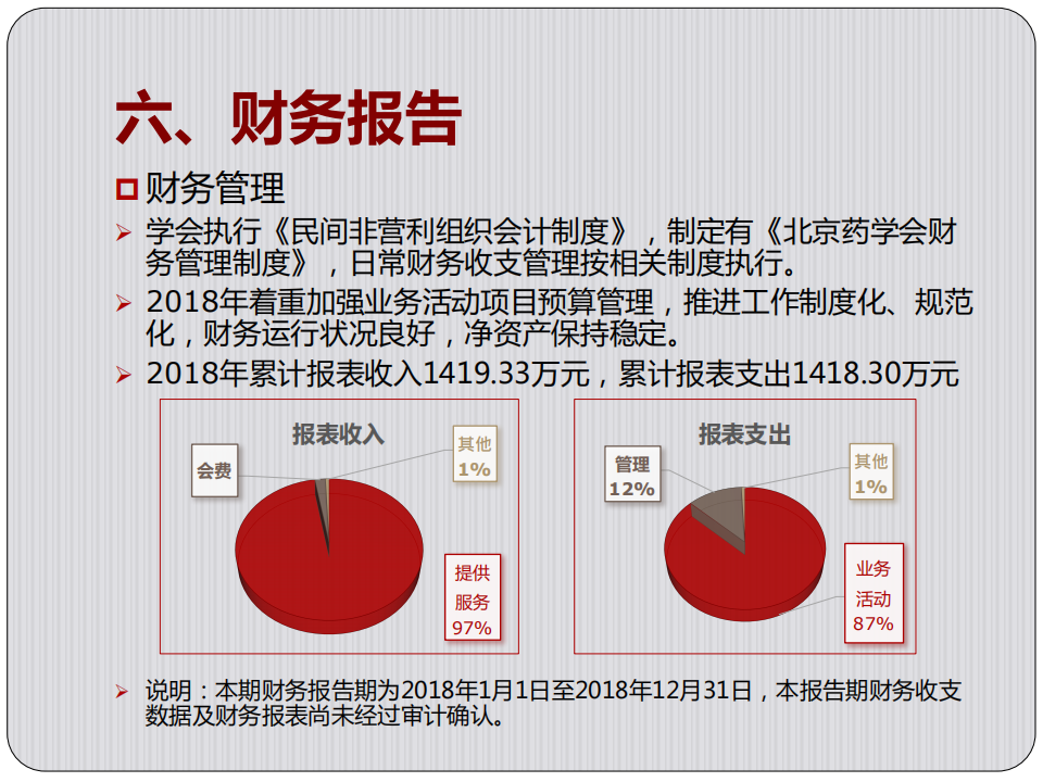 北京谈球吧(中国)官方网站2018年年报_19.png